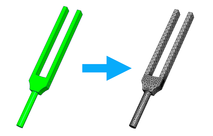 Tuning fork geometry and resulting mesh for FEM/FEA