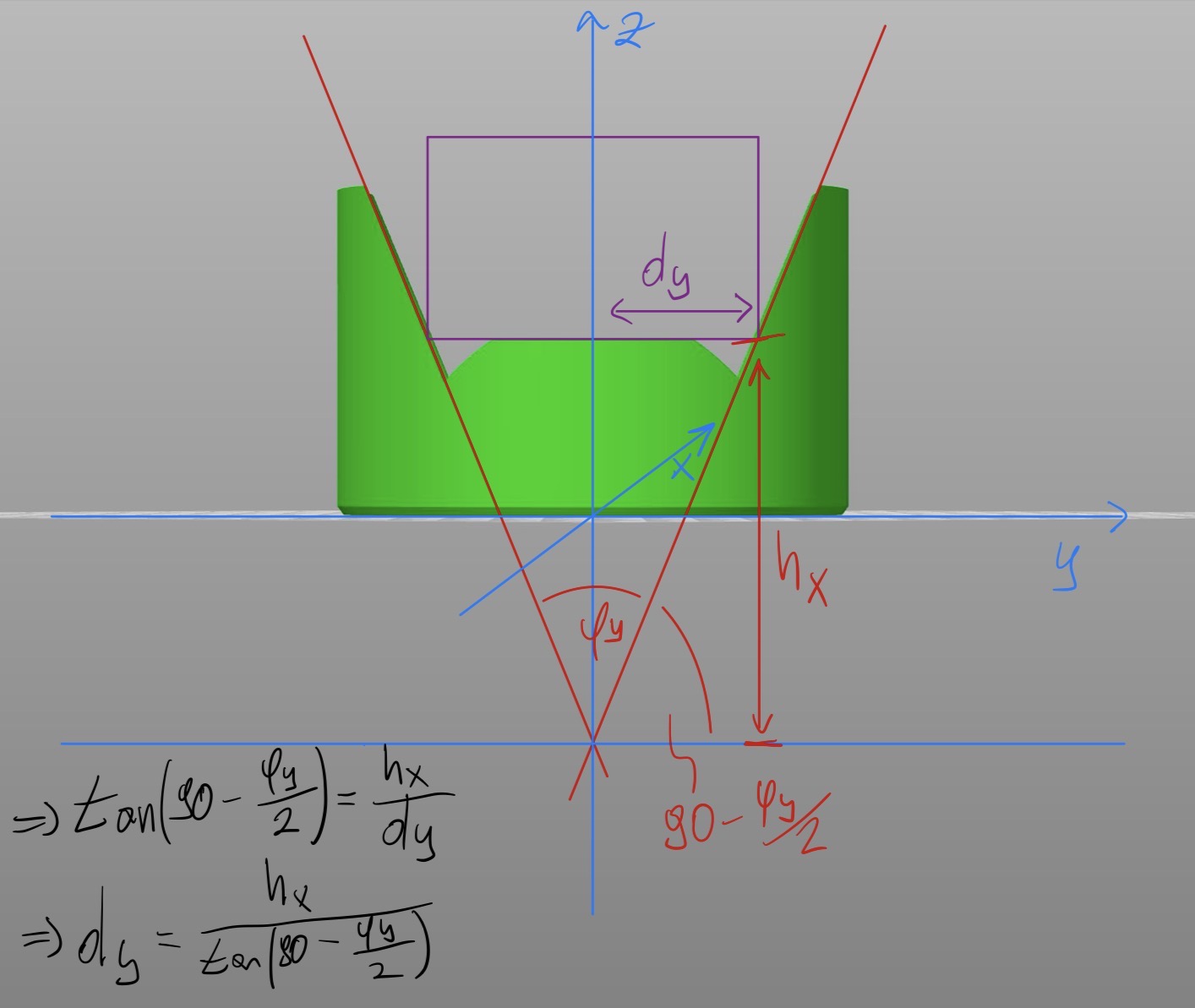 Tulip hood tip clipping in the y-z plane