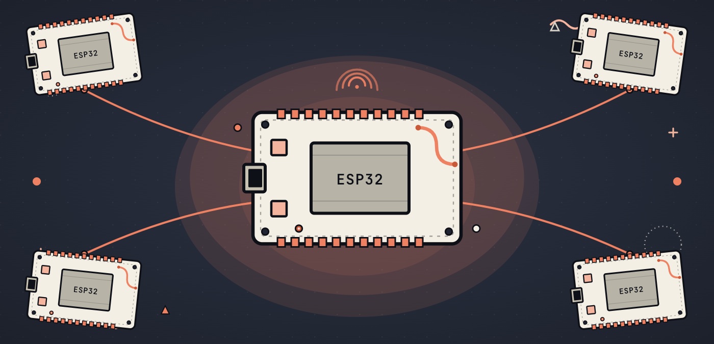 ESP chip with visible wifi waves coming from it.