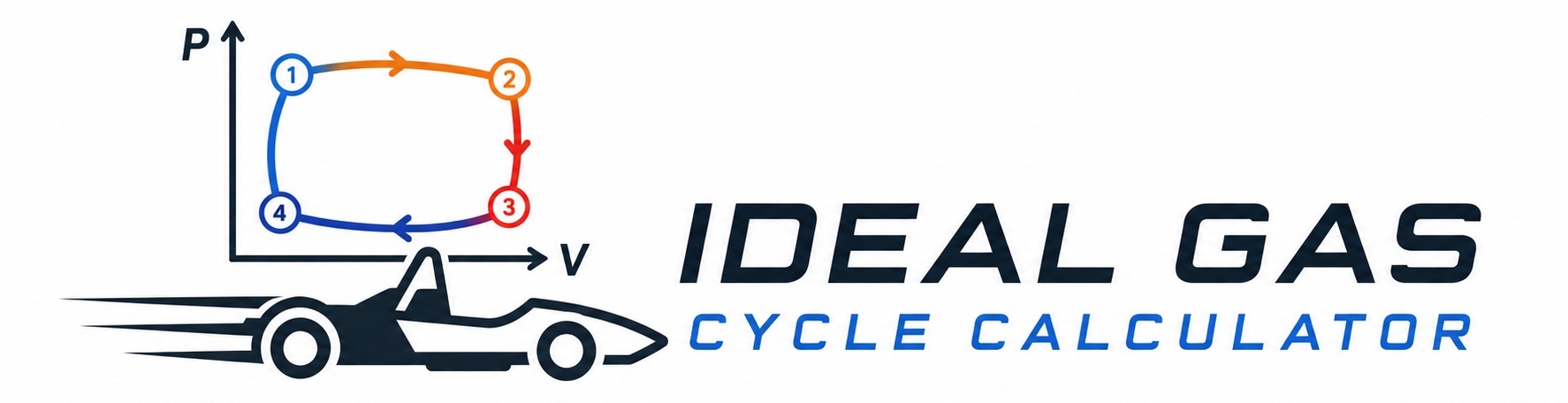 Ideal gas cycle calculator with P-V and T-V diagrams