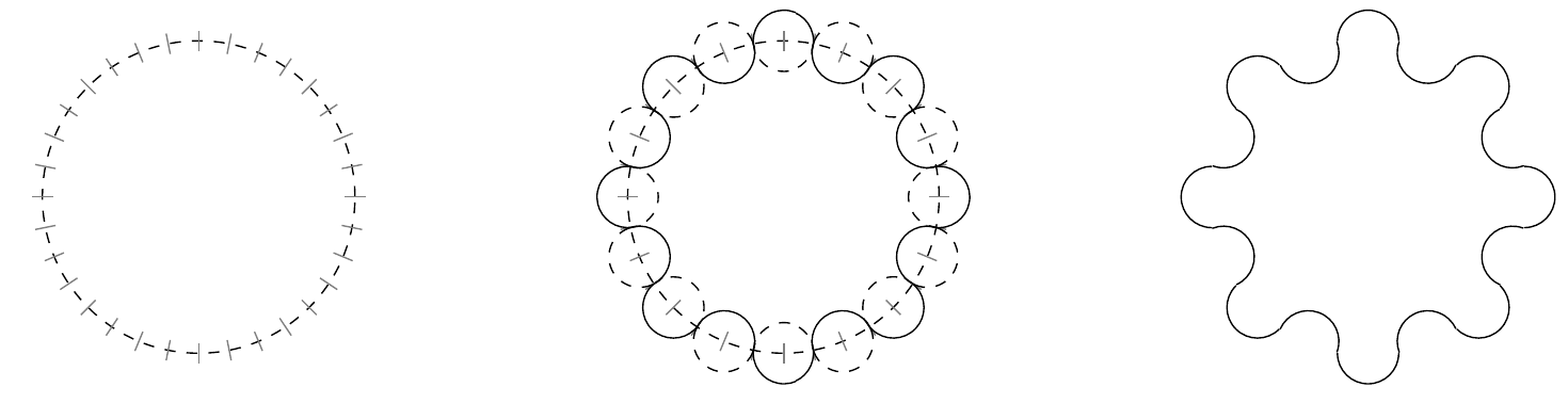 How to draw a circular gear